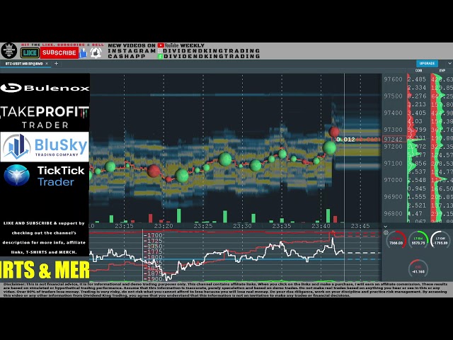 Live Bitcoin, Bookmap, Crypto Futures, Economic Calendar News #Bitcoinlive #Livestream #Live