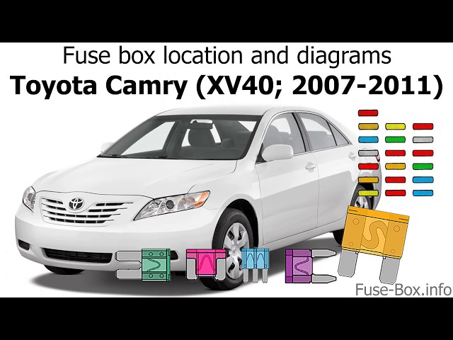 Fuse box location and diagrams: Toyota Camry (XV40; 2007-2011)