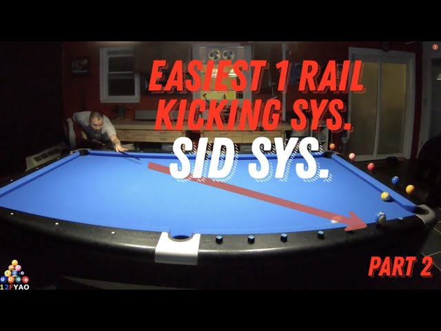 Easiest 1 Rail Kicking Sys., SID Sys. Pool (part 2) Also posted on Dr. Dave's webpage. Link below.