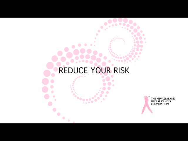 Reduce your risk