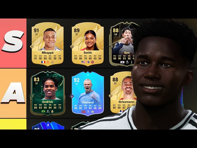 RANKING THE BEST META STRIKERS! 🥇 FC 25 Ultimate Team Tier List