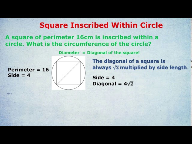 Inscribed Circles and Squares (Probably my Favourite Quant Video)