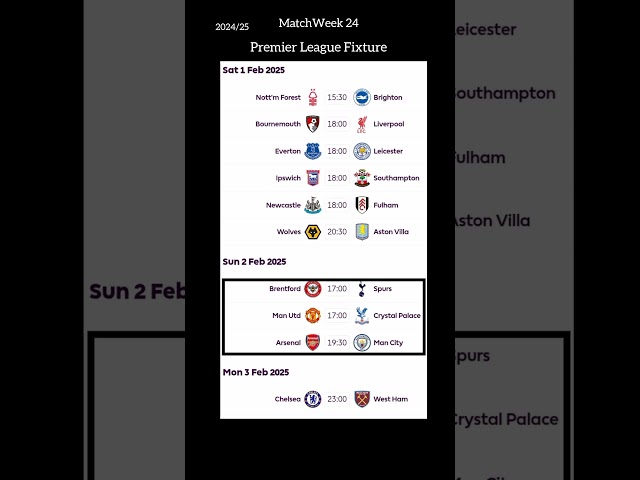 [2024/25] MatchWeek 24 Premier League Fixtures Today