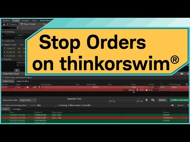 How to Create Stop Orders on thinkorswim® desktop