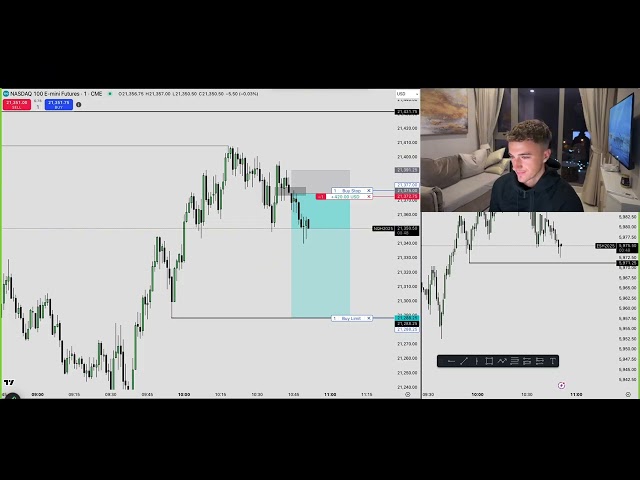 Day Trading LIVE! $NQ Futures | 10:45 - 11:15 ICT AM MACRO | 15/01/25