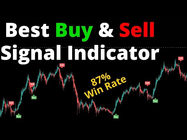 How to Get Free Buy and Sell Signals for your Crypto Futures Trading