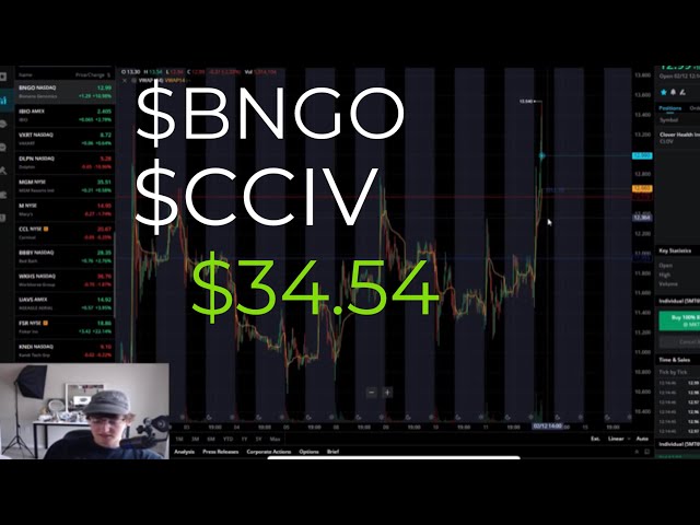 TRADING $BNGO & $CCIV