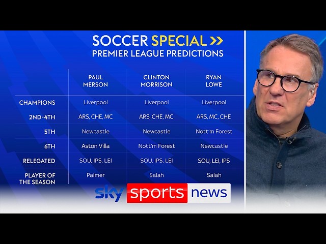 What is in store in 2025 for all of the Premier League sides? | Soccer Special