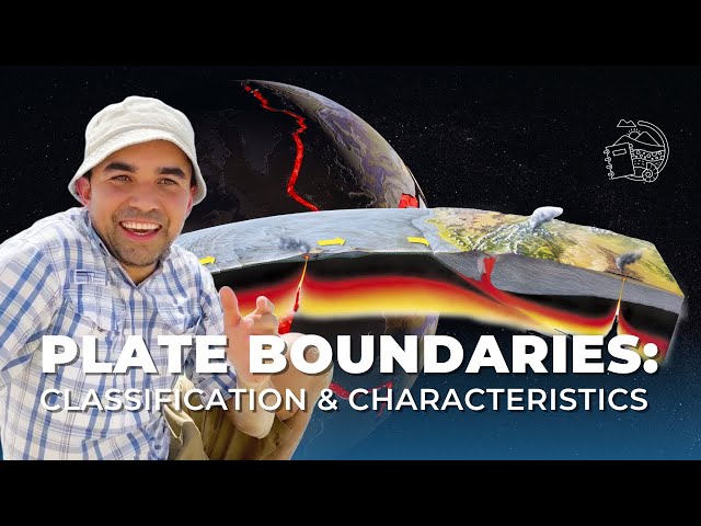 Plate Boundaries: Subduction, Seafloor Spreading & Transform Faults   #platetectonics #geology