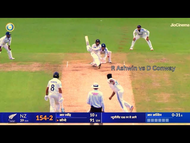 Timber strike ft R Ashwin Cricket24