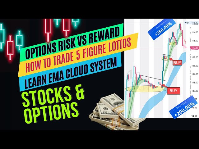 How Traders area Making  5 Figures Money On Earnings Lotto Setup using this Strategy