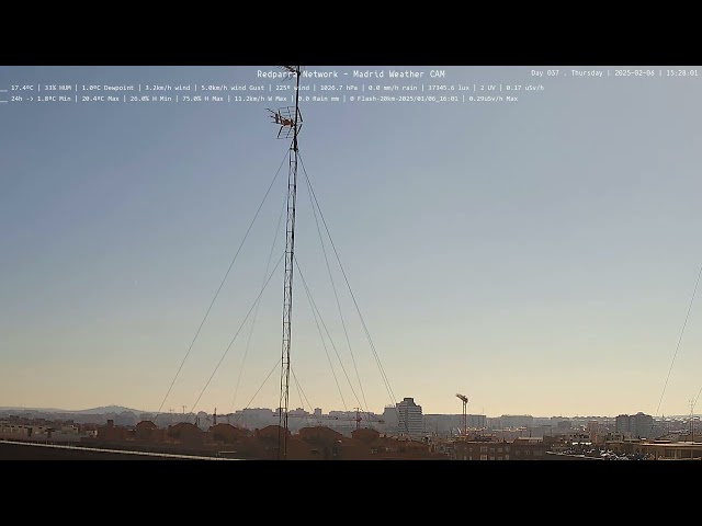 2025-02-06 Madrid South. Panoramic Weather time lapse