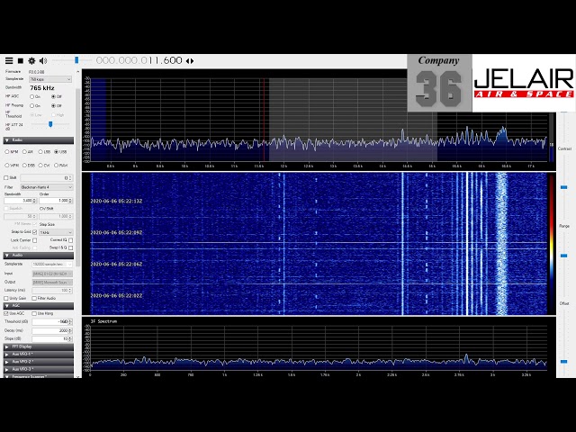 Russian Alpha (RSDN 20), a hyperbolic long-range navaid