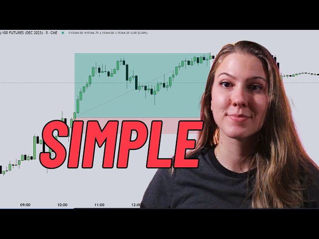 Day Trading Strategy to Catch Trend Days | Backtest With Me