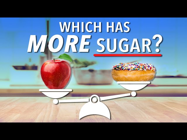 The controversial truth about fruit | Ep110