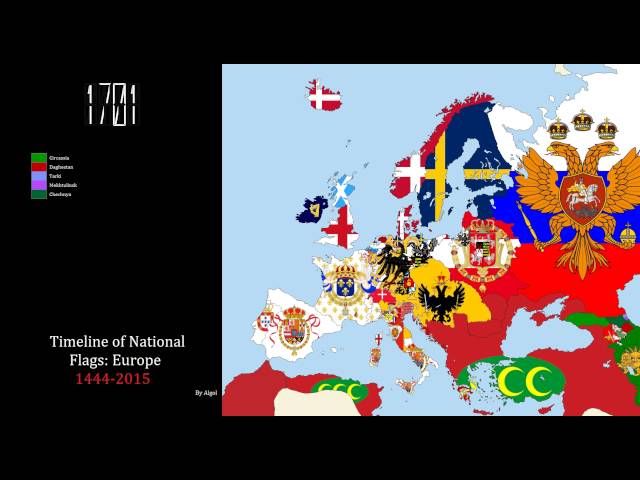 Timeline of National Flags: Europe