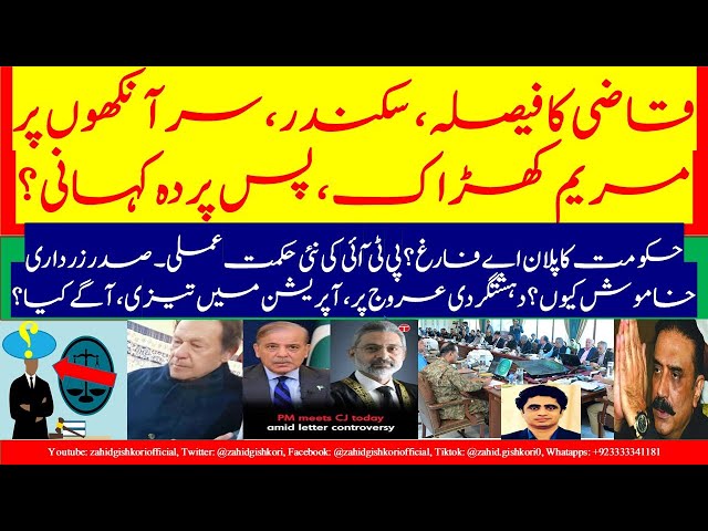 Maryam Nawaz Vs Judges|ECP Dilemma|Minus Imran Challenge in PTI| Nawaz-Zardari's mysterious silence