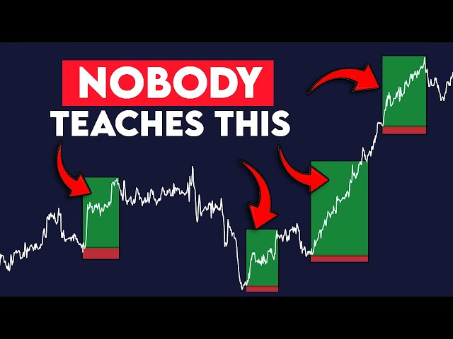 The Only Trading Strategy You'll Ever Need