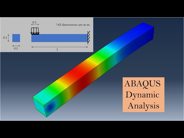 Dynamic analysis using Abaqus CAE| 3D stress analysis for beginners | ABAQUS Tutorial Part 2