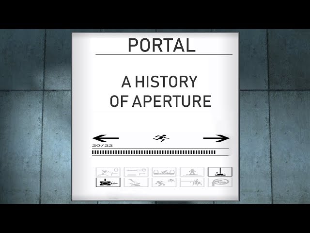 Portal: A History of Aperture (Timeline and Lore)