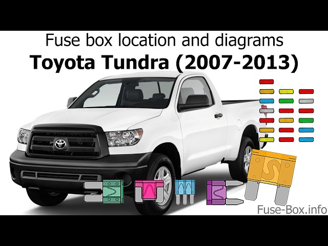 Fuse box location and diagrams: Toyota Tundra (2007-2013)