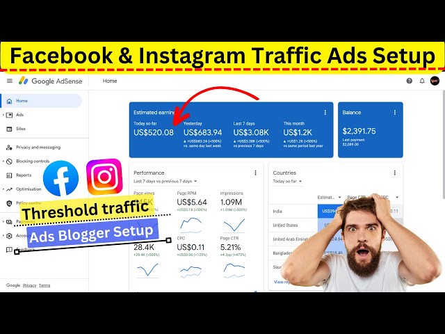 Facebook & Instagram threshold Traffic kaise Use Kare || Ads Setup Kaise Kare Blogger By LPM