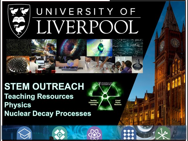 Decay Processes - A Level Physics - UOL TEL