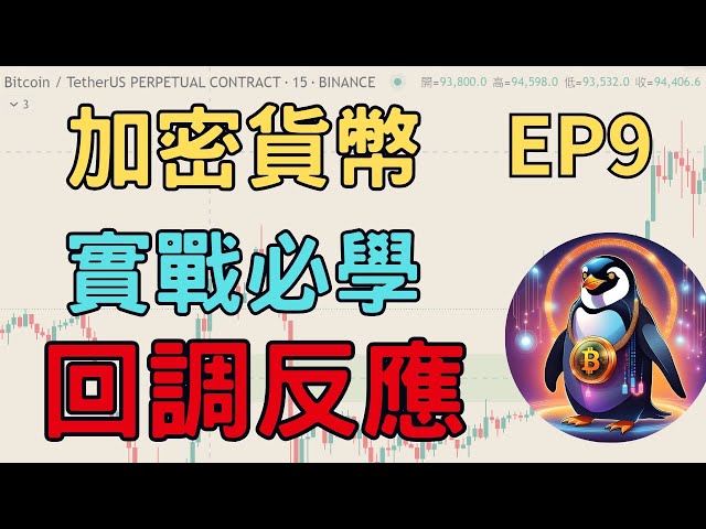 加密貨幣實戰必學技巧 EP9 回調反應 | 看懂回調反應 順勢交易跟反轉都輕而易舉 | 勝率高達99%的策略 進階應用教學 |  狗狗幣 BTC比特幣 #加密貨幣 #trading #dogecoin