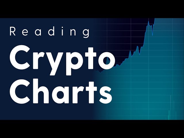 How to read crypto charts 📊 (4/5)