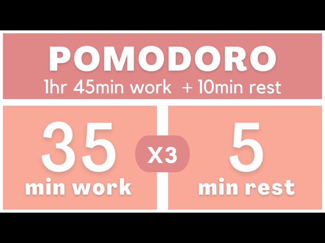 Pomodoro Technique 35/5 - Pomodoro Timer