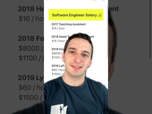 My Software Engineer Salary Progression