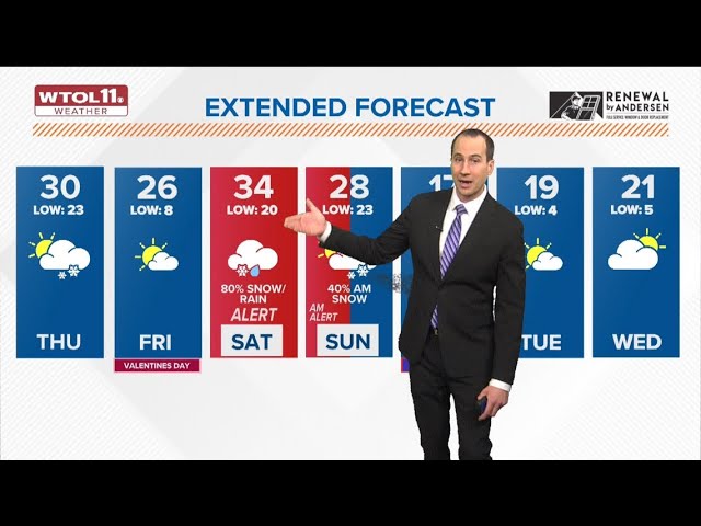 What's the weather today? WTOL 11 forecast calls for mainly cloudy skies, highs in upper 20s