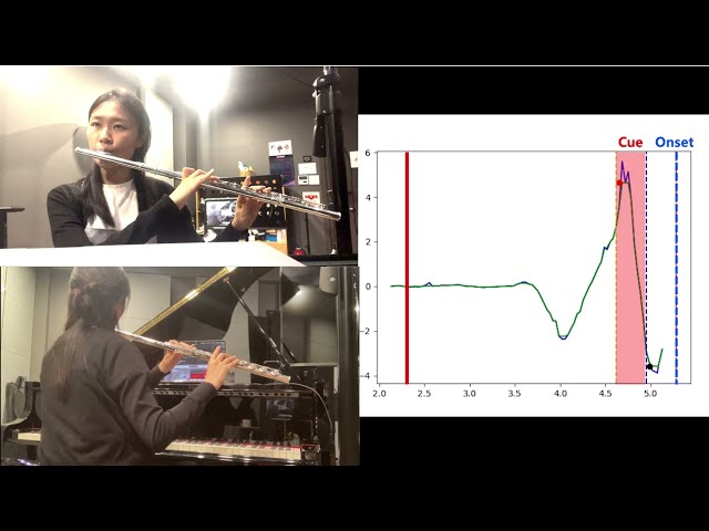 Musical Cue Detection System Demo