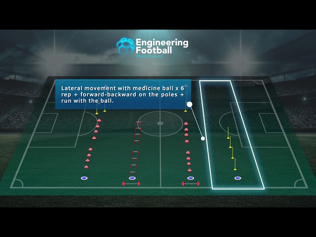 Manchester City, exercise for Strength and technique.