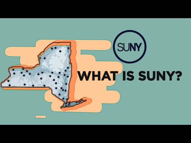 What Is SUNY? | Discover the State University of New York