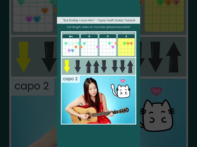 But Daddy I Love Him 🤍 Taylor Swift EASY Guitar Tutorial 🎸 #shorts #guitarlesson #chords #strumming