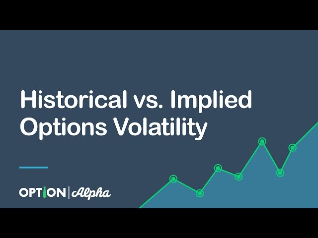 Historical vs. Implied Options Volatility - Options Mechanics