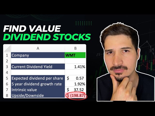 How to Use the Dividend Discount Model to Buy a Stock