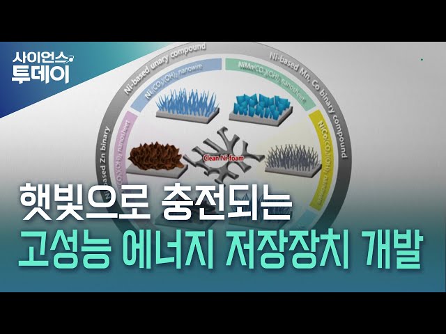 햇빛으로 충전되는 고성능 에너지 저장장치 개발 / YTN 사이언스