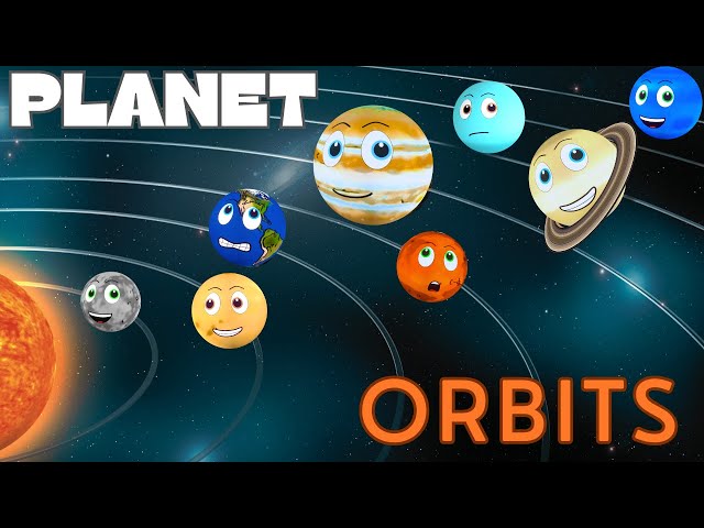 Planet Orbits | Orbit time Comparison | Solar System for Kids