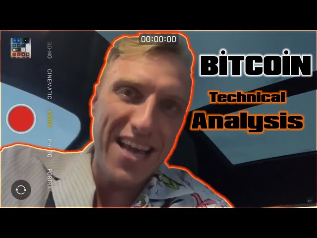 Mmcrypto bitcoin technical analysis and interpretation of bitcoin #btc #bitcoin