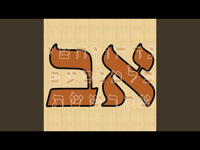 The Alef-Beis Song