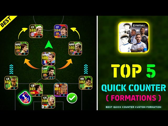 Top 5 Quick Counter Best Formations eFootball 2025 | Best Custom Formation For Quick Counter