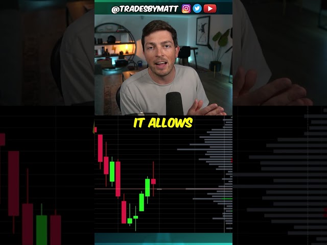 3 Steps For New Day Traders