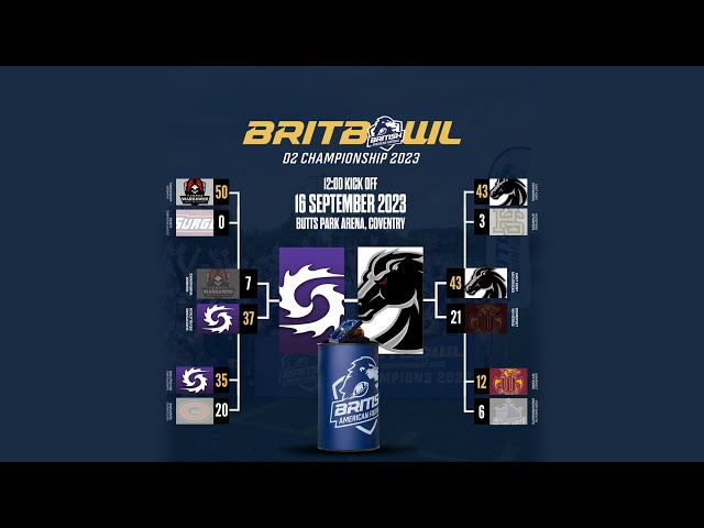 BRITBOWL 2023 | DIVISION 2 CHAMPIONSHIP | SHROPSHIRE REVOLUTION vs EAST KENT MAVERICKS