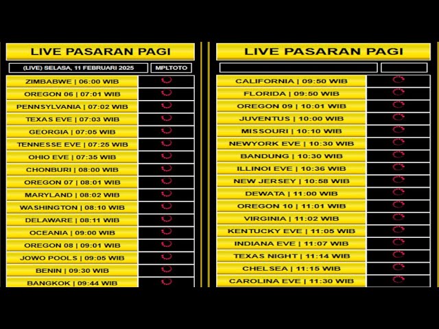 LIVE DRAW OREGON | KENTUCKY EVE | NEWYORK EVE | FLORIDA | Railcam: Ashland, VA USA | Virtual Railfan