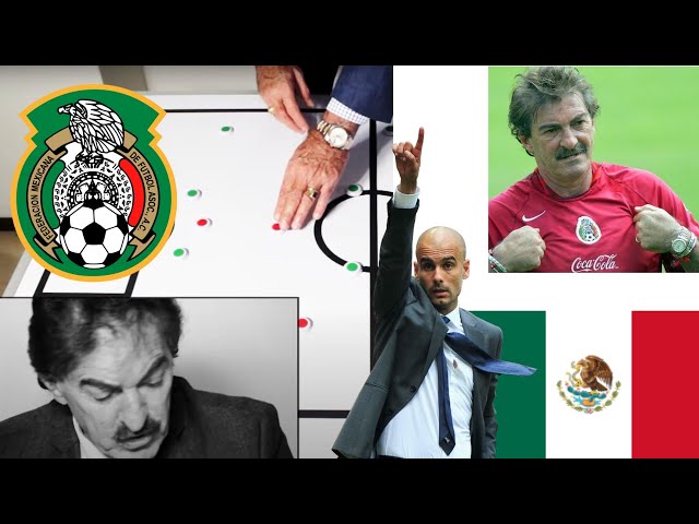 🇲🇽 The LAVOLPIANA Build Up explained in ENGLISH 🇬🇧 (subtitles) by RICARDO LA VOLPE himself ! ⚽🇦🇷 🧠