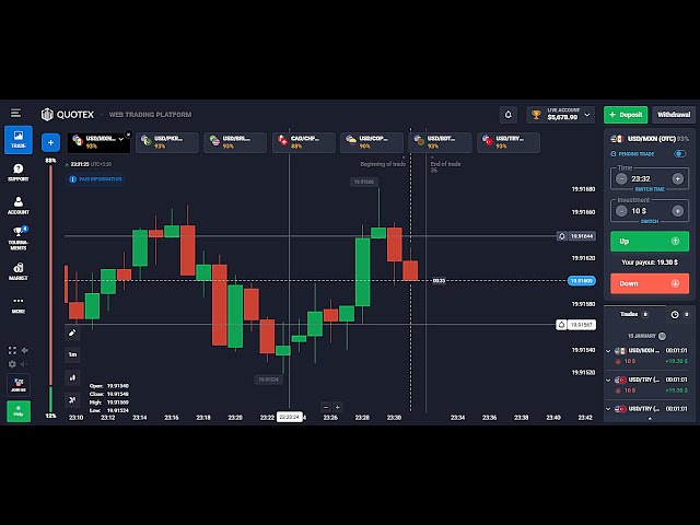 11 Feb Quotex Live Trading And Prediction @Ashishyter