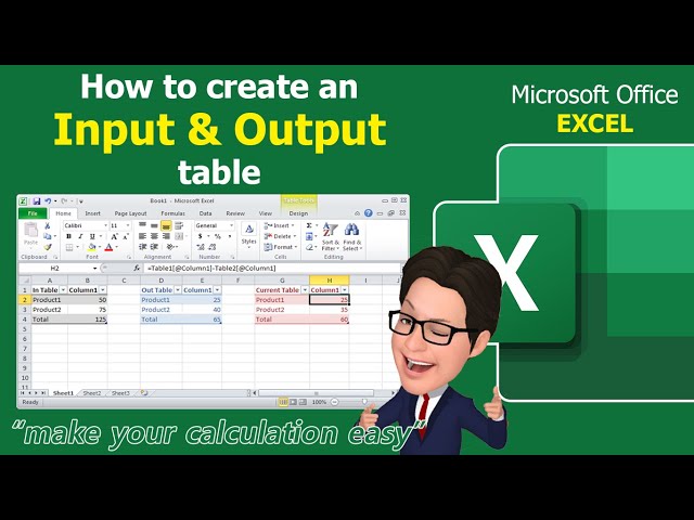 Microsoft Office EXCEL | How to create an Input and Output Table to make the calculation easier - 14