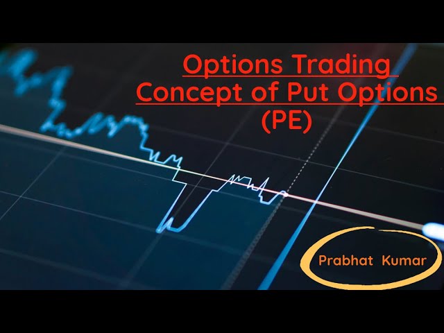 Concept of Put PE (Put Option) in Options F&O Part 4